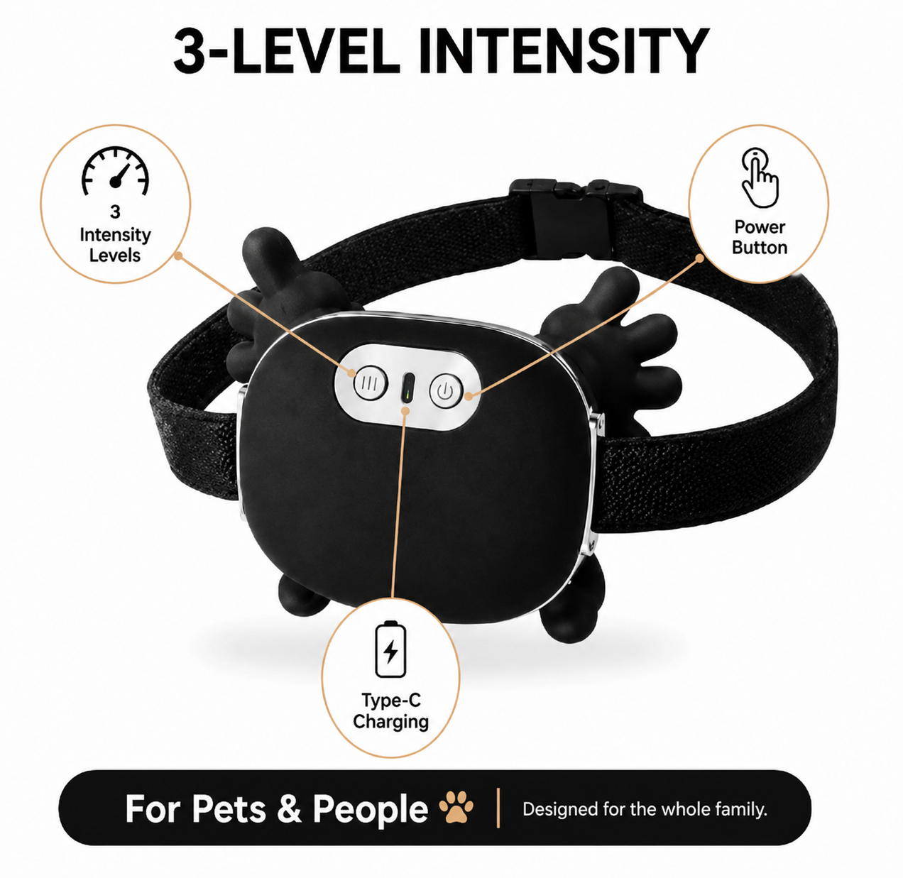DogGuard™ Portable Dog Massager